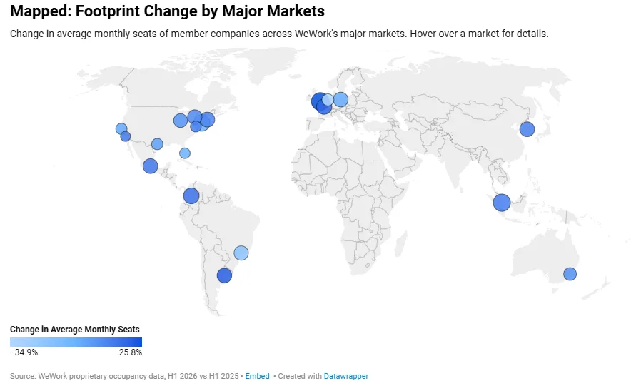Mapped: Footprint Change by Major Markets