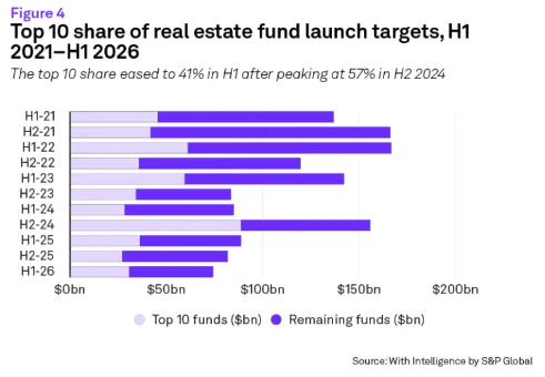 h1-2021