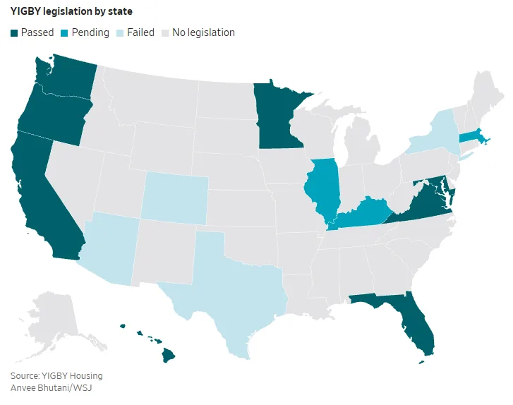 YIGBY legislation by state
