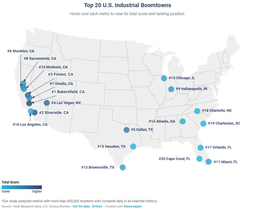 Top 20 U.S. Industrial Boomtowns